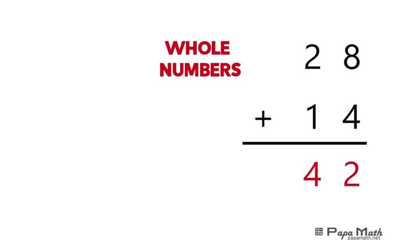 Whole Numbers ( Papa Math )