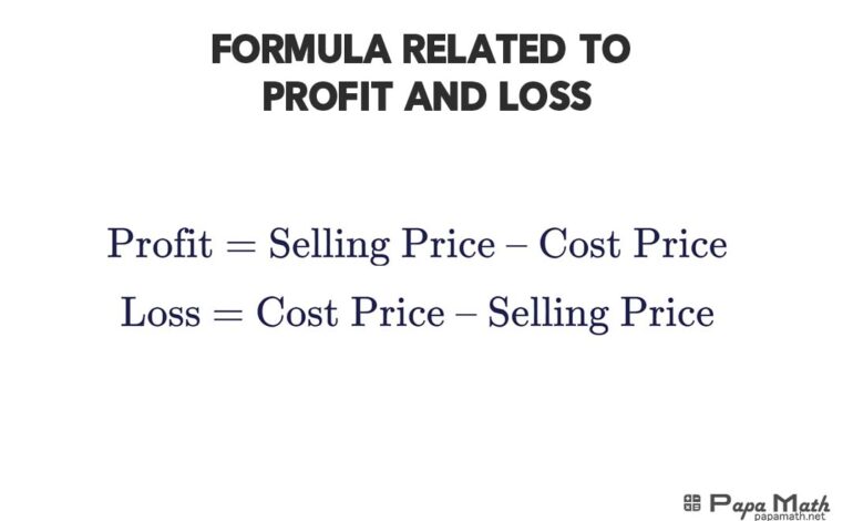 formula related to profit and loss ( Papa Math )