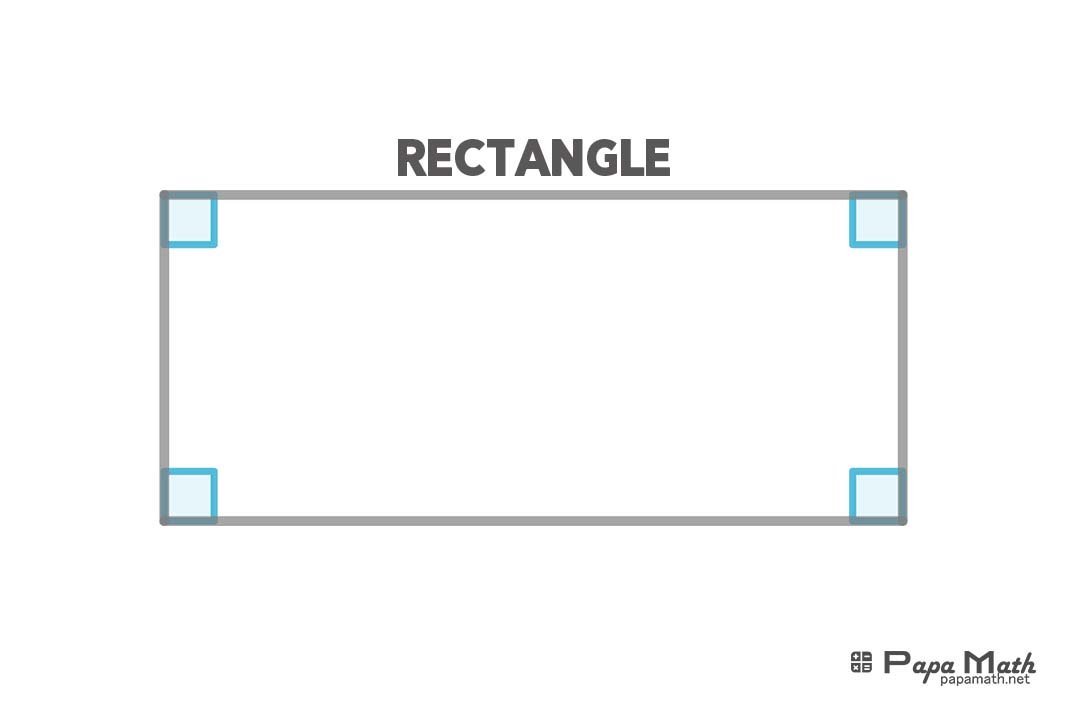 Find Area and Perimeter of a Rectangle